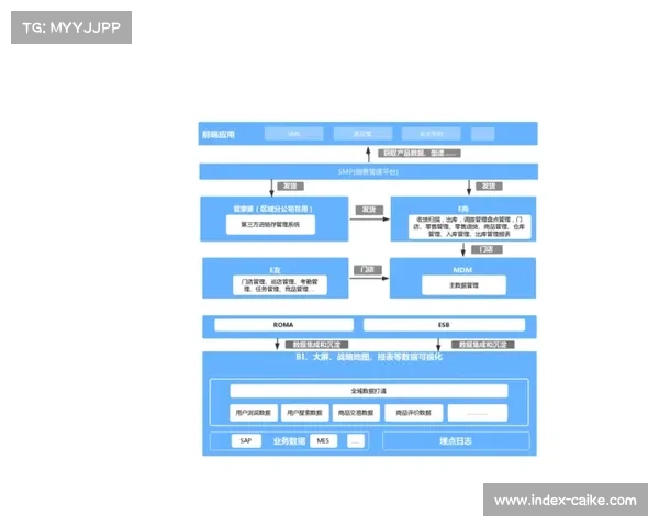 “一码通行”系统整合多场景数据，优化赛事服务流程